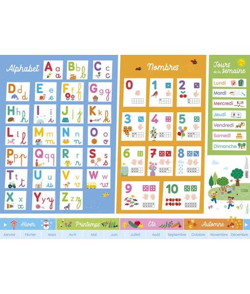 Poster alphabet, chiffres, jours de la semaine