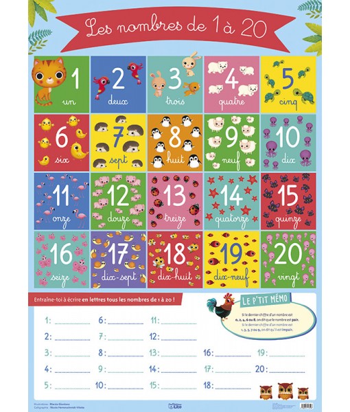 Poster les nombres de 1 à 20