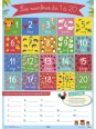 Poster les nombres de 1 à 20