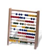 Boulier compteur