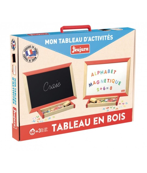 Mon tableau d'activités