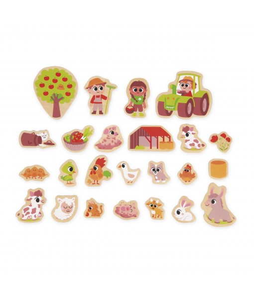 Magnets ferme