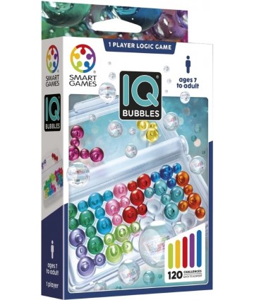 IQ Bubbles