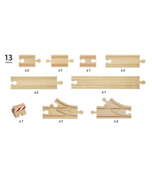 Coffret de démarrage 13 pièces