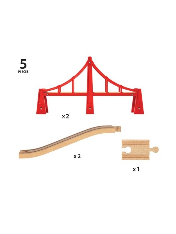 Double pont suspendu