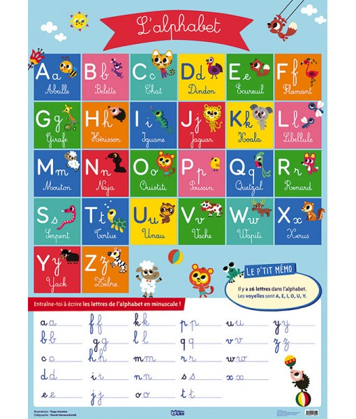 Poster Lettres de l'alphabet