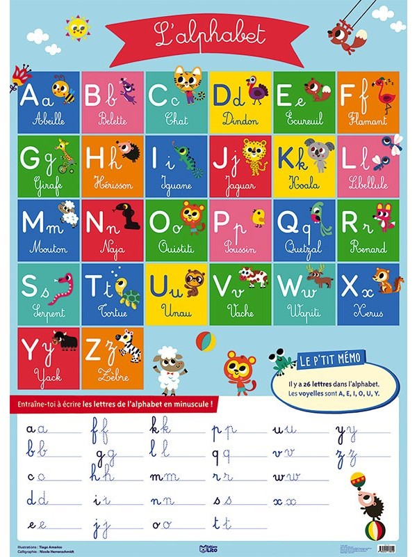 Poster Lettres de l'alphabet