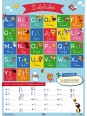 Poster Lettres de l'alphabet