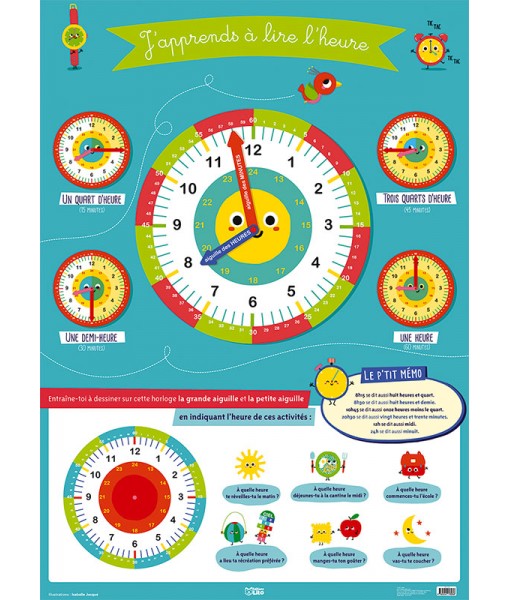Poster lire l'heure