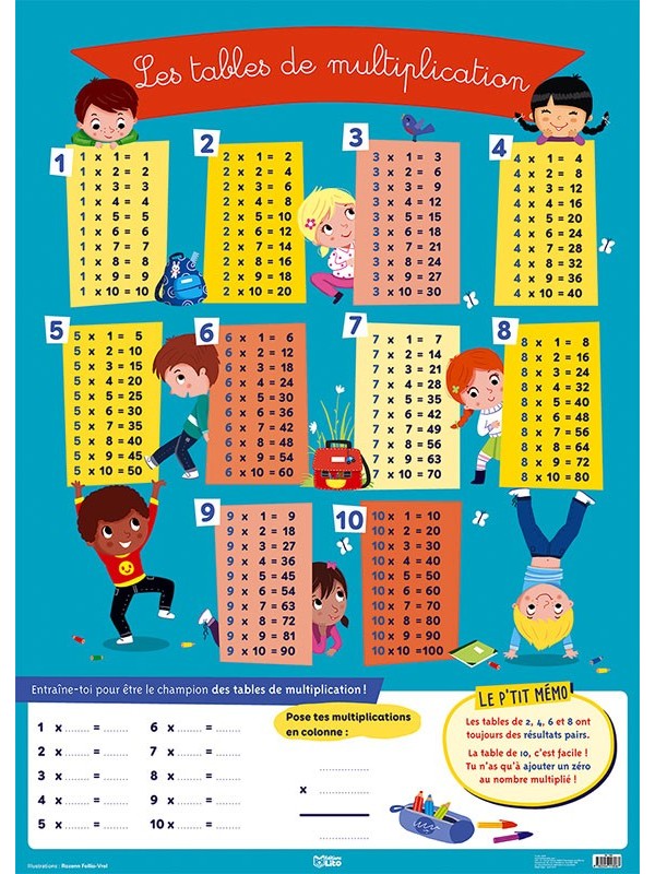 Poster tables de multiplication